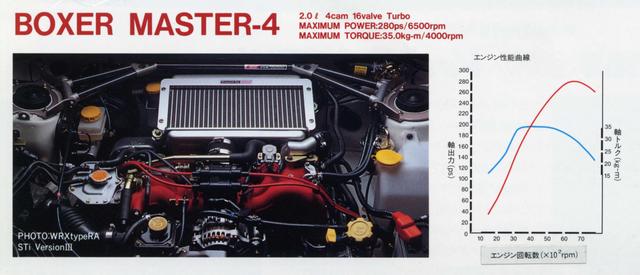 画像: 初代インプレッサWRX STi VersionIIIのエンジン