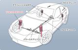 画像: www.showa1.com