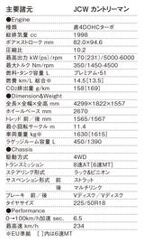 画像: MINIジョンクーパーワークス カントリーマン諸元表(EU準拠)