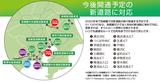 画像: 東京オリンピックが開催される2020年までは、首都圏でも多くの新道路が開通する予定。
