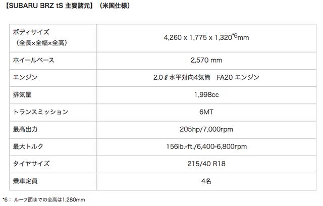 画像2: スバル WRX STI TYPE RA、BRZ tSの2車種を米国市場向けに発表
