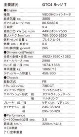 画像: フェラーリ GTC4 ルッソT主要諸元表(EU準拠)