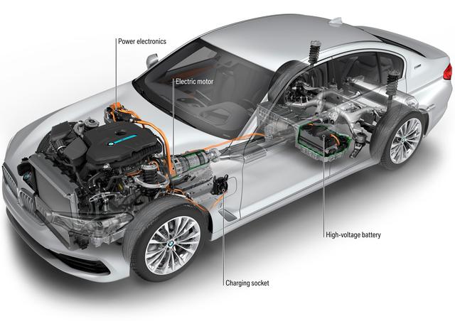 画像: BMW 530e iパフォーマンスのシステム図。電気モーターは8速ATに組み込まれ、バッテリーはリアシート下に格納されている。