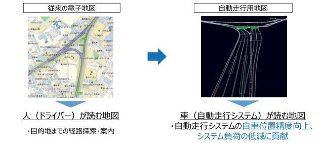 画像1: ダイナミックマップ基盤株式会社 「経営ビジョン」より