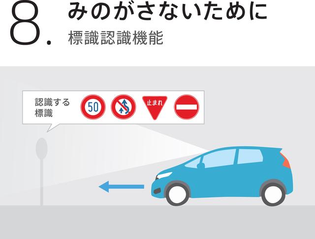 画像9: フィットをマイナーチェンジ! ~デザインを一新し、Honda SENSING を採用~