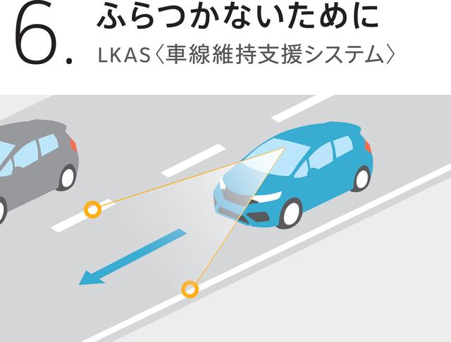 画像7: フィットをマイナーチェンジ! ~デザインを一新し、Honda SENSING を採用~