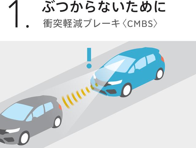 画像2: フィットをマイナーチェンジ! ~デザインを一新し、Honda SENSING を採用~