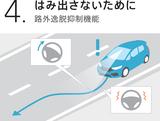 画像5: フィットをマイナーチェンジ! ~デザインを一新し、Honda SENSING を採用~