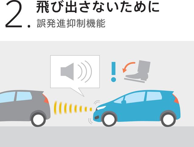 画像3: フィットをマイナーチェンジ! ~デザインを一新し、Honda SENSING を採用~