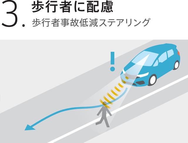 画像4: フィットをマイナーチェンジ! ~デザインを一新し、Honda SENSING を採用~