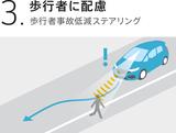 画像4: フィットをマイナーチェンジ! ~デザインを一新し、Honda SENSING を採用~