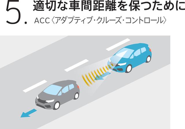 画像6: フィットをマイナーチェンジ! ~デザインを一新し、Honda SENSING を採用~