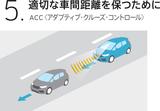 画像6: フィットをマイナーチェンジ! ~デザインを一新し、Honda SENSING を採用~
