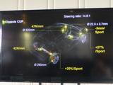 画像: 「シャシーカップ」。シャシースポールよりも3mm車高が低くなり、バネレートも硬くなる。