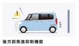 画像1: ホンダ、新型N-BOXの先行公開サイトの内容を更新 【ニュース】2017年7月7日