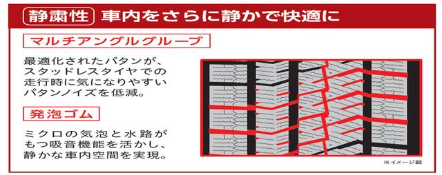 画像1: 静粛性と摩耗ライフも向上した!