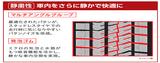 画像1: 静粛性と摩耗ライフも向上した!