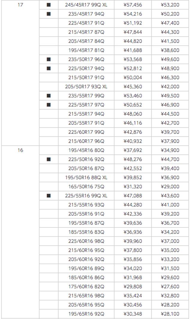 画像2: 12〜20インチ、35〜80シリーズまで全109サイズ