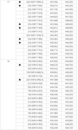 画像2: 12〜20インチ、35〜80シリーズまで全109サイズ
