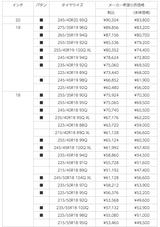 画像1: 12〜20インチ、35〜80シリーズまで全109サイズ