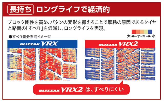 画像2: 静粛性と摩耗ライフも向上した!