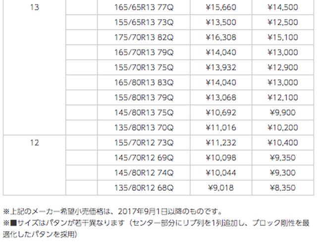 画像4: 12〜20インチ、35〜80シリーズまで全109サイズ