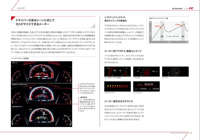 画像24: 【詳細情報】320psのFFスポーツ!新型シビック タイプRはどう進化したのか? 2017年7月27日