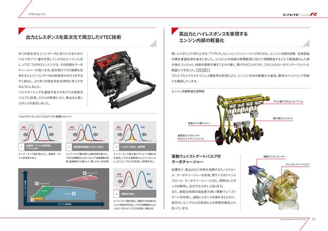 画像10: 【詳細情報】320psのFFスポーツ!新型シビック タイプRはどう進化したのか? 2017年7月27日