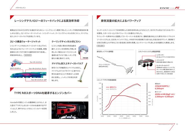 画像11: 【詳細情報】320psのFFスポーツ!新型シビック タイプRはどう進化したのか? 2017年7月27日