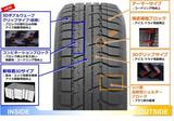 画像1: ミニバン/SUVなどハイト系専用スタッドレスタイヤ