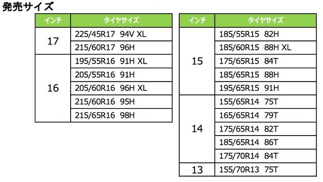 画像: Nブルー 4シーズンの特徴
