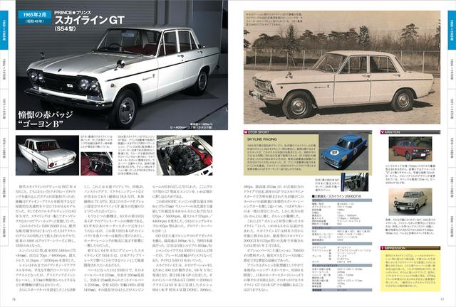 画像: 「国産名車 昭和を駆け抜けた日本のスポーツカー」のプリンス・スカイライン 2000GT(S54型)のページ。