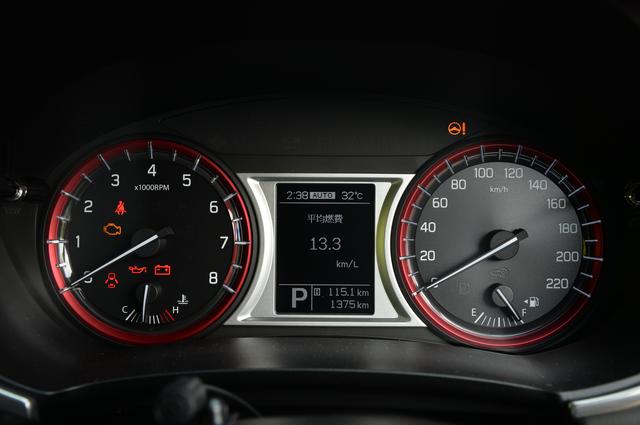 画像: 赤で加色された2眼メーター。速度計は220km/hスケール。