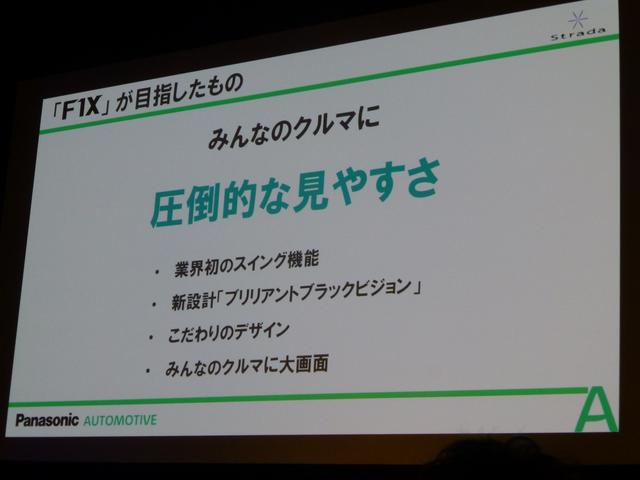 画像: F1Xの商品特徴。
