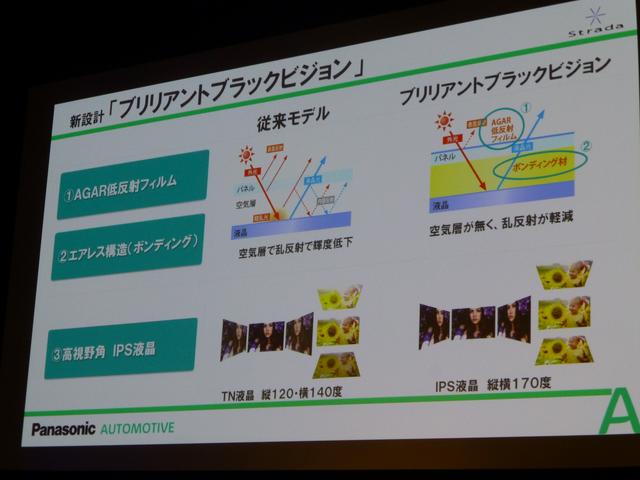 画像: ブリリアントブラックビジョンの特徴。