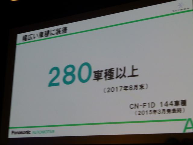 画像: 従来144車種の対応だったが、すでに280車種以上に対応する。