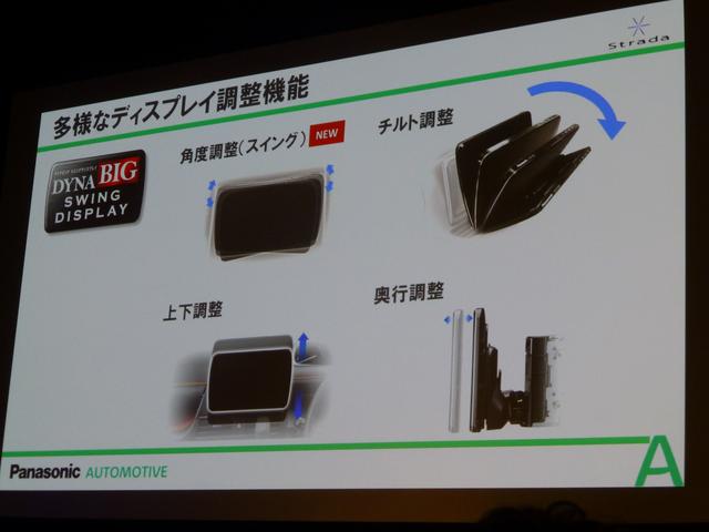 画像: 多様なディスプレイ調整機能。
