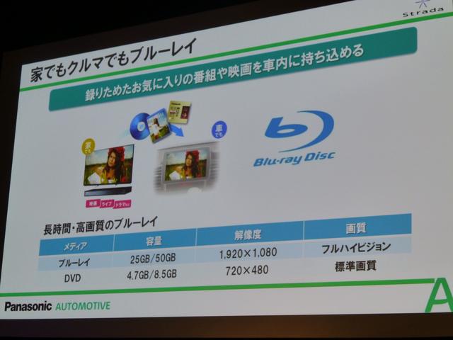画像: ブルーレイディスクにも対応する。