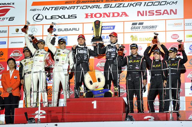 画像: ボーナスポイントによりランキング首位が入れ替わる