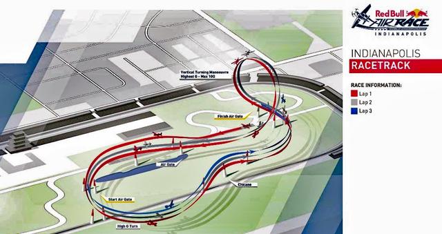 画像: インディ500も開催されるサーキットのインフィールド上にコースが設置された。