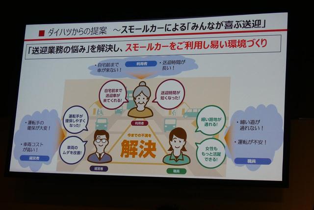 画像: テレマティクスを使えば介護現場でスモールカーを有意義に活用できる。