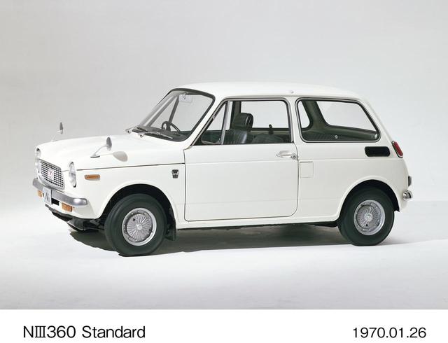 画像2: 車両価格(当時)
