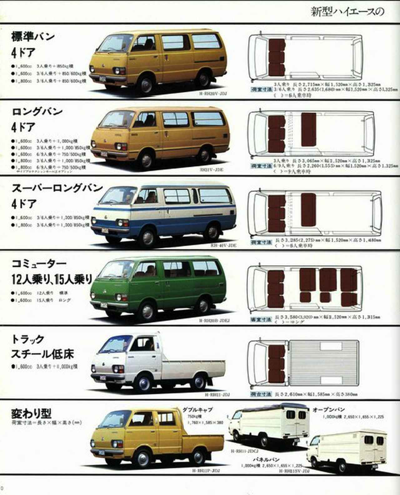 今日は何の日?】2代目ハイエース発売 41年前 1977年2月1日 - Web