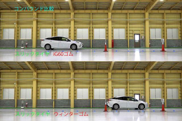 画像: 氷盤路での比較。スリックタイヤでもちゃんと止まる。