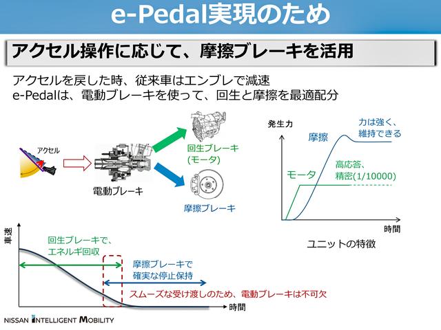 画像: e-ペダルは減速時に電動ブレーキで回生と摩擦を最適配分している。