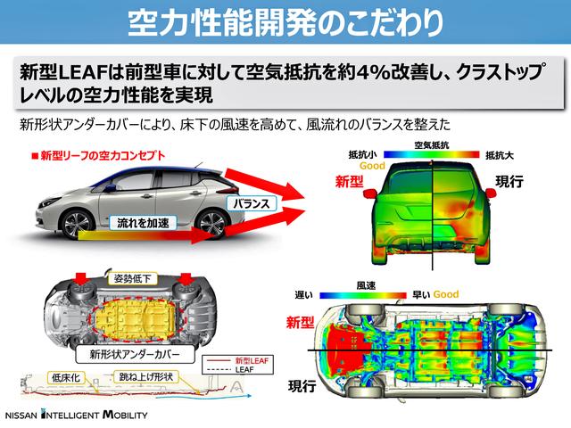画像: 新形状アンダーカバーなどにより、クラストップレベルの空力性能を実現した。