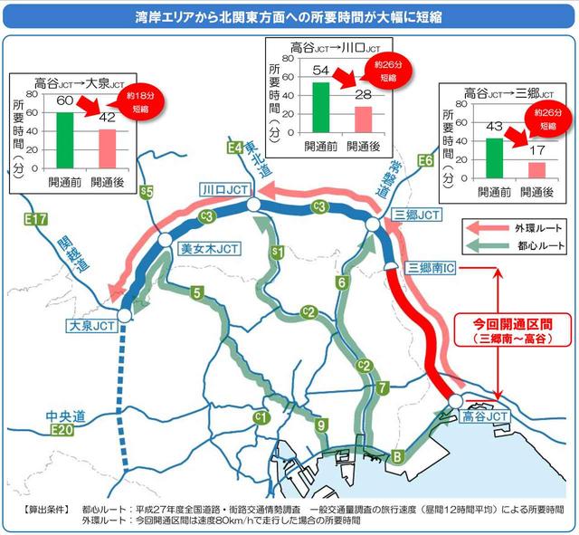 画像: 外環道を使えば、最大26分もの時間短縮に。
