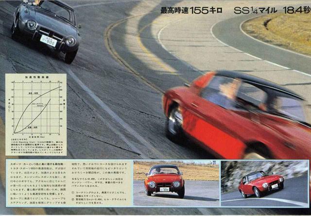 画像: 軽量・コンパクトで燃費も良好。レースシーンでも活躍した。