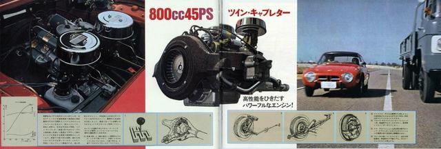 画像: エンジンは2気筒790cc(カタログには800ccとあるが)。