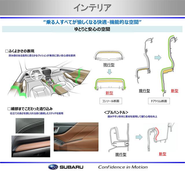 画像: インテリアデザインのコンセプト。